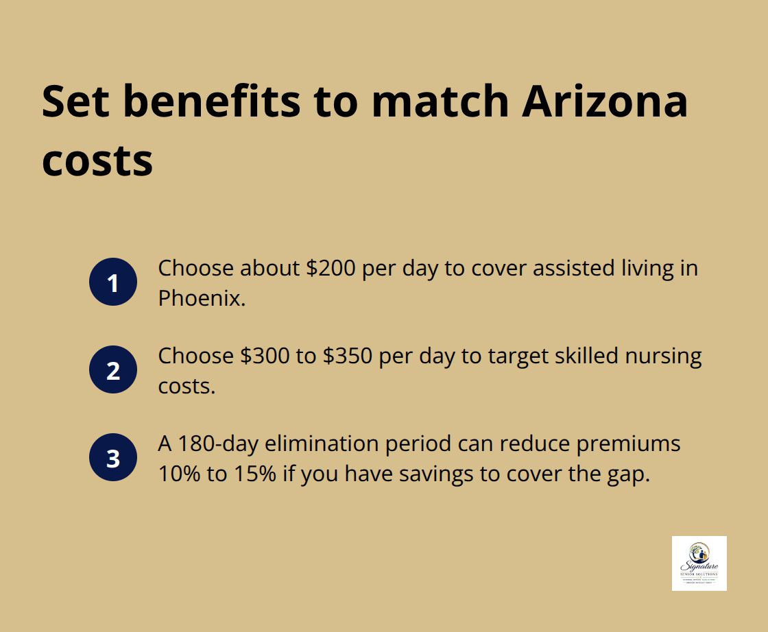 Quick rules of thumb for daily benefit targets and elimination period savings in Arizona. - Arizona long term care